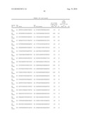 RNAi Inhibition of Alpha-ENaC Expression diagram and image