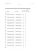 RNAi Inhibition of Alpha-ENaC Expression diagram and image