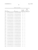 RNAi Inhibition of Alpha-ENaC Expression diagram and image