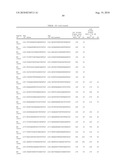 RNAi Inhibition of Alpha-ENaC Expression diagram and image