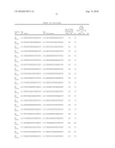 RNAi Inhibition of Alpha-ENaC Expression diagram and image