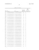 RNAi Inhibition of Alpha-ENaC Expression diagram and image