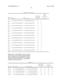 RNAi Inhibition of Alpha-ENaC Expression diagram and image