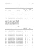 RNAi Inhibition of Alpha-ENaC Expression diagram and image