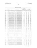 RNAi Inhibition of Alpha-ENaC Expression diagram and image