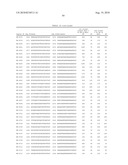 RNAi Inhibition of Alpha-ENaC Expression diagram and image