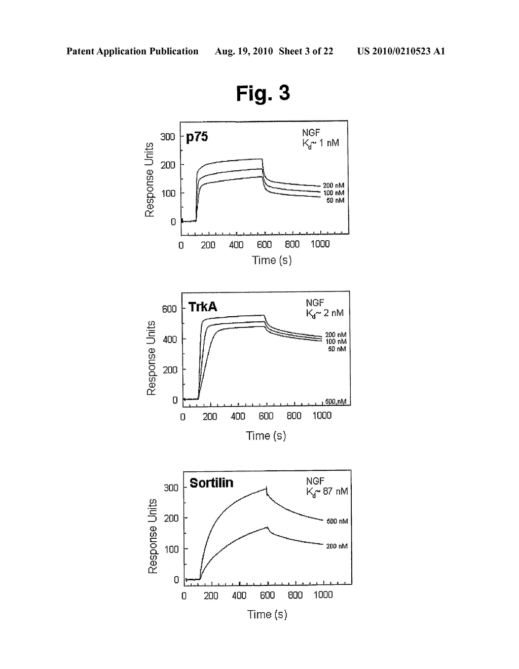 MODULATION OF ACTIVITY OF PRONEUROTROPHINS - diagram, schematic, and image 04