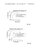 PEPTIDES AND PHARMACEUCAL COMPOSITIONS FOR TREATING CONNECTIVE TISSUE diagram and image