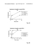 PEPTIDES AND PHARMACEUCAL COMPOSITIONS FOR TREATING CONNECTIVE TISSUE diagram and image