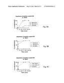 PEPTIDES AND PHARMACEUCAL COMPOSITIONS FOR TREATING CONNECTIVE TISSUE diagram and image