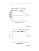 PEPTIDES AND PHARMACEUCAL COMPOSITIONS FOR TREATING CONNECTIVE TISSUE diagram and image