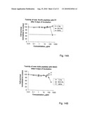 PEPTIDES AND PHARMACEUCAL COMPOSITIONS FOR TREATING CONNECTIVE TISSUE diagram and image