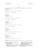 PEPTIDES AND PHARMACEUCAL COMPOSITIONS FOR TREATING CONNECTIVE TISSUE diagram and image