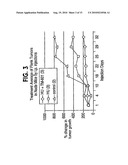 COMBINATION CHEMOTHERAPY WITH CHLOROTOXIN diagram and image