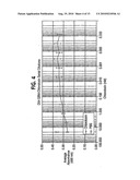 COMBINATION CHEMOTHERAPY WITH CHLOROTOXIN diagram and image