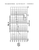 COMBINATION CHEMOTHERAPY WITH CHLOROTOXIN diagram and image