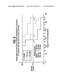 COMBINATION CHEMOTHERAPY WITH CHLOROTOXIN diagram and image