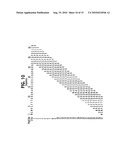 COMBINATION CHEMOTHERAPY WITH CHLOROTOXIN diagram and image