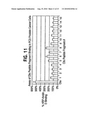 COMBINATION CHEMOTHERAPY WITH CHLOROTOXIN diagram and image