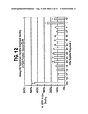 COMBINATION CHEMOTHERAPY WITH CHLOROTOXIN diagram and image