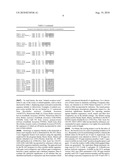 COMBINATION CHEMOTHERAPY WITH CHLOROTOXIN diagram and image