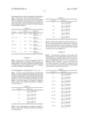 COMBINATION CHEMOTHERAPY WITH CHLOROTOXIN diagram and image