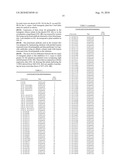 Novel Bacillus Thuringiensis Crystal Polypetides, Polynucleotides, and Compositions Thereof diagram and image