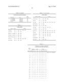 Novel Bacillus Thuringiensis Crystal Polypetides, Polynucleotides, and Compositions Thereof diagram and image