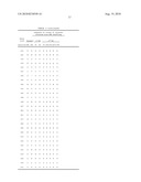 Novel Bacillus Thuringiensis Crystal Polypetides, Polynucleotides, and Compositions Thereof diagram and image