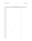 Novel Bacillus Thuringiensis Crystal Polypetides, Polynucleotides, and Compositions Thereof diagram and image