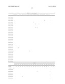 Novel Bacillus Thuringiensis Crystal Polypetides, Polynucleotides, and Compositions Thereof diagram and image