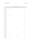 Novel Bacillus Thuringiensis Crystal Polypetides, Polynucleotides, and Compositions Thereof diagram and image