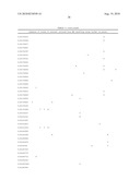 Novel Bacillus Thuringiensis Crystal Polypetides, Polynucleotides, and Compositions Thereof diagram and image