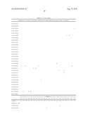 Novel Bacillus Thuringiensis Crystal Polypetides, Polynucleotides, and Compositions Thereof diagram and image