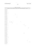 Novel Bacillus Thuringiensis Crystal Polypetides, Polynucleotides, and Compositions Thereof diagram and image