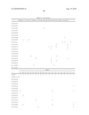 Novel Bacillus Thuringiensis Crystal Polypetides, Polynucleotides, and Compositions Thereof diagram and image