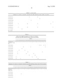 Novel Bacillus Thuringiensis Crystal Polypetides, Polynucleotides, and Compositions Thereof diagram and image