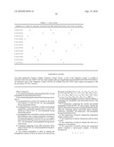 Novel Bacillus Thuringiensis Crystal Polypetides, Polynucleotides, and Compositions Thereof diagram and image