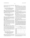 LINCOMYCIN DERIVATIVES AND ANTIMICROBIAL AGENTS COMPRISING THE SAME AS ACTIVE INGREDIENT diagram and image