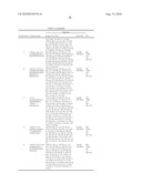 LINCOMYCIN DERIVATIVES AND ANTIMICROBIAL AGENTS COMPRISING THE SAME AS ACTIVE INGREDIENT diagram and image