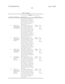 LINCOMYCIN DERIVATIVES AND ANTIMICROBIAL AGENTS COMPRISING THE SAME AS ACTIVE INGREDIENT diagram and image