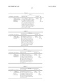 LINCOMYCIN DERIVATIVES AND ANTIMICROBIAL AGENTS COMPRISING THE SAME AS ACTIVE INGREDIENT diagram and image