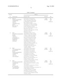 LINCOMYCIN DERIVATIVES AND ANTIMICROBIAL AGENTS COMPRISING THE SAME AS ACTIVE INGREDIENT diagram and image