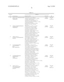 LINCOMYCIN DERIVATIVES AND ANTIMICROBIAL AGENTS COMPRISING THE SAME AS ACTIVE INGREDIENT diagram and image