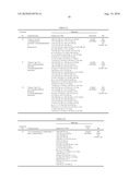 LINCOMYCIN DERIVATIVES AND ANTIMICROBIAL AGENTS COMPRISING THE SAME AS ACTIVE INGREDIENT diagram and image