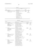 LINCOMYCIN DERIVATIVES AND ANTIMICROBIAL AGENTS COMPRISING THE SAME AS ACTIVE INGREDIENT diagram and image