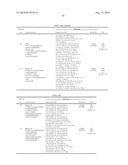 LINCOMYCIN DERIVATIVES AND ANTIMICROBIAL AGENTS COMPRISING THE SAME AS ACTIVE INGREDIENT diagram and image