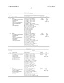 LINCOMYCIN DERIVATIVES AND ANTIMICROBIAL AGENTS COMPRISING THE SAME AS ACTIVE INGREDIENT diagram and image