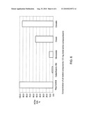 HYDROLYSATE OF CROCIN diagram and image