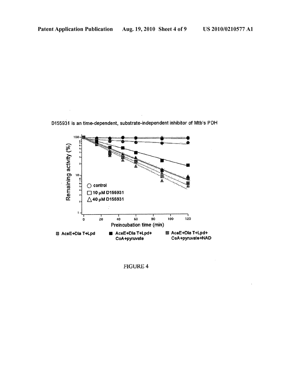 CYCLIC CARBOXYLIC ACID RHODANINE DERIVATIVES FOR THE TREATMENT AND PREVENTION OF TUBERCULOSIS - diagram, schematic, and image 05